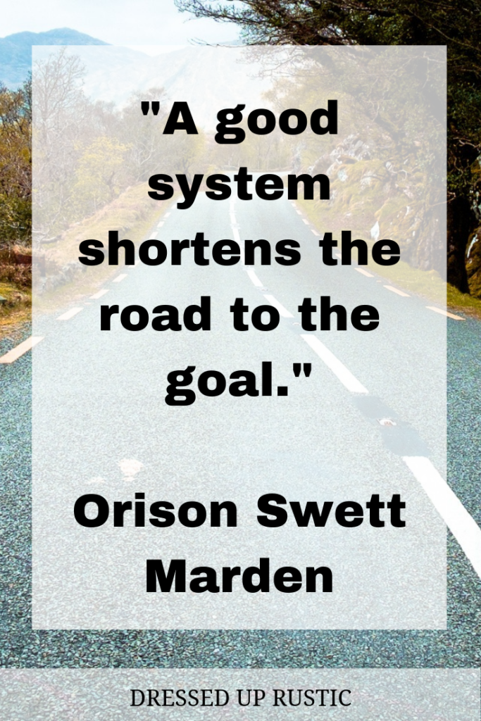 Organization Quote by Orison Swett Marden layered over a road lined with trees. The quote is meant to motivate and inspire you to create an organized home and declutter your spaces.